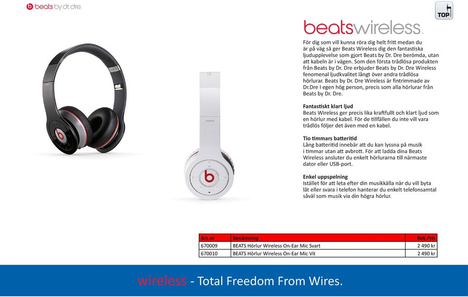 Dre I egen hög person, precis som alla hörlurar från Beats by Dr. Dre. Fantastiskt klart ljud Beats Wireless ger precis lika kraftfullt och klart ljud som en hörlur med kabel.