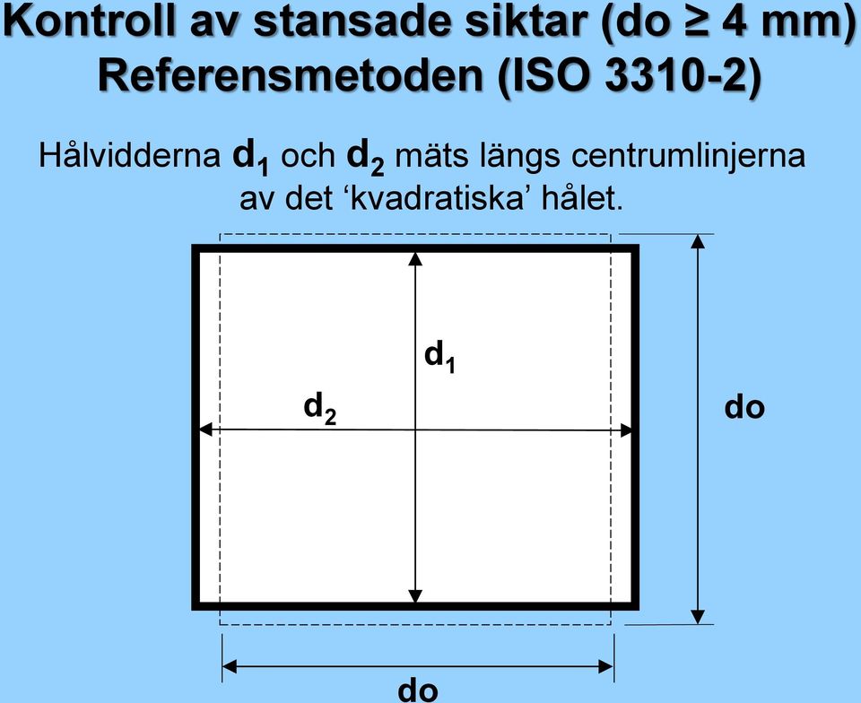 Hålvidderna d 1 och d 2 mäts längs