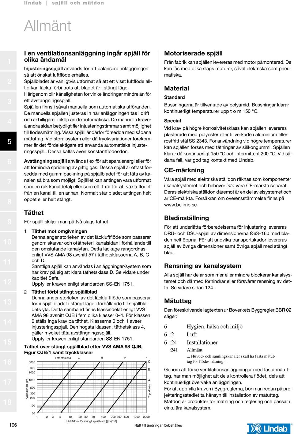 Spjäen finns i såä manuea som automatiska utföranden. De manuea spjäen justeras in när anäggningen tas i drift och är biigare i inköp än de automatiska.