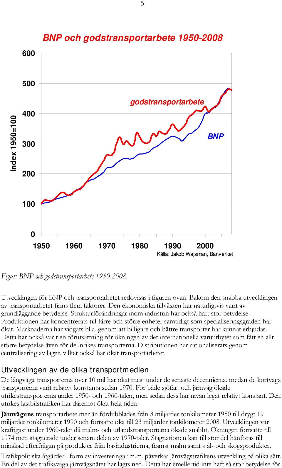 Den ekonomiska tillväxten har naturligtvis varit av grundläggande betydelse. Strukturförändringar inom industrin har också haft stor betydelse.