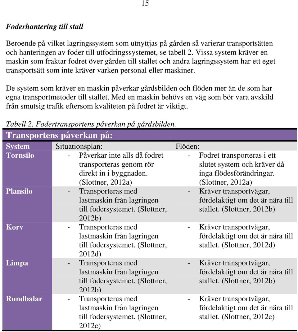 De system som kräver en maskin påverkar gårdsbilden och flöden mer än de som har egna transportmetoder till stallet.