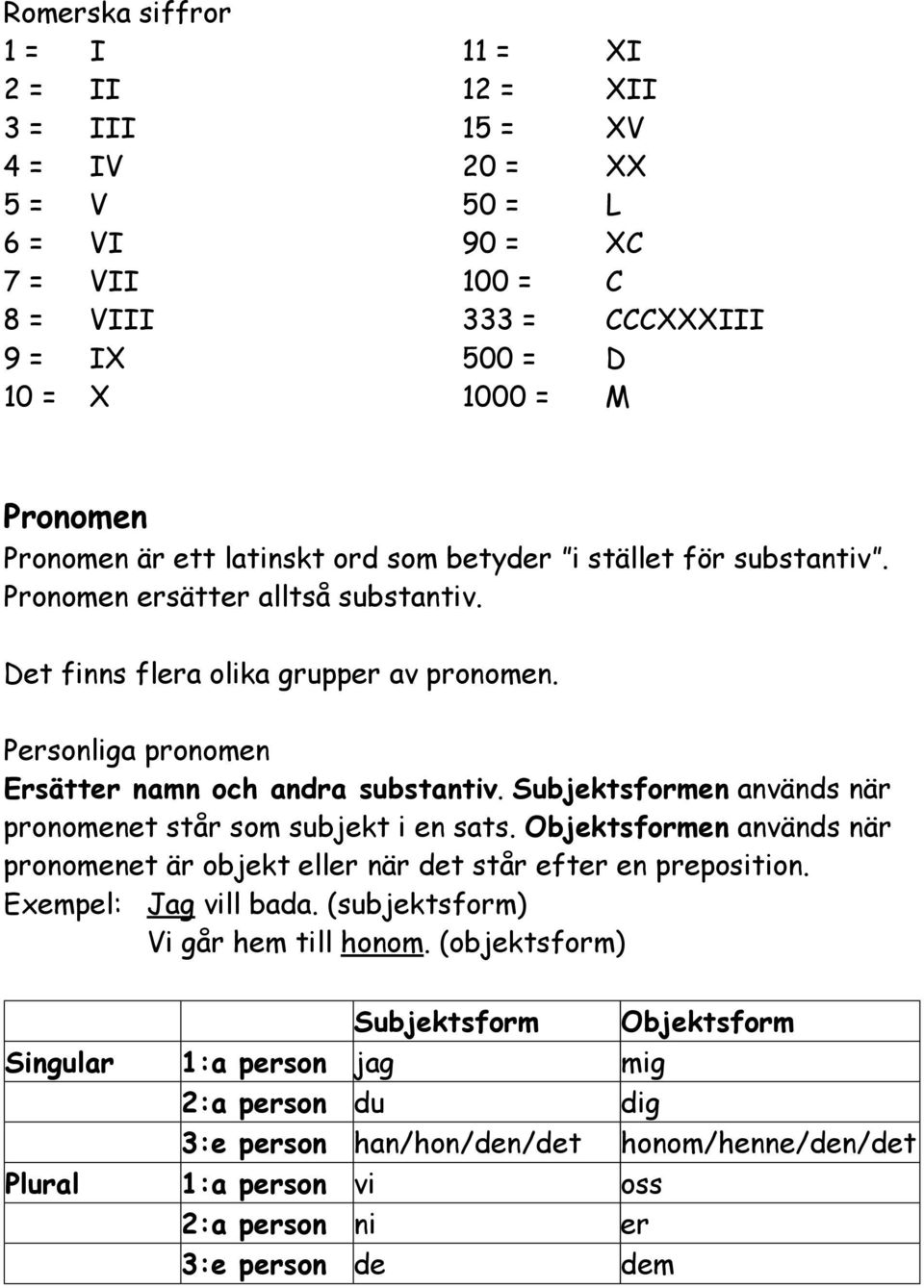 Subjektsformen används när pronomenet står som subjekt i en sats. Objektsformen används när pronomenet är objekt eller när det står efter en preposition. Exempel: Jag vill bada.