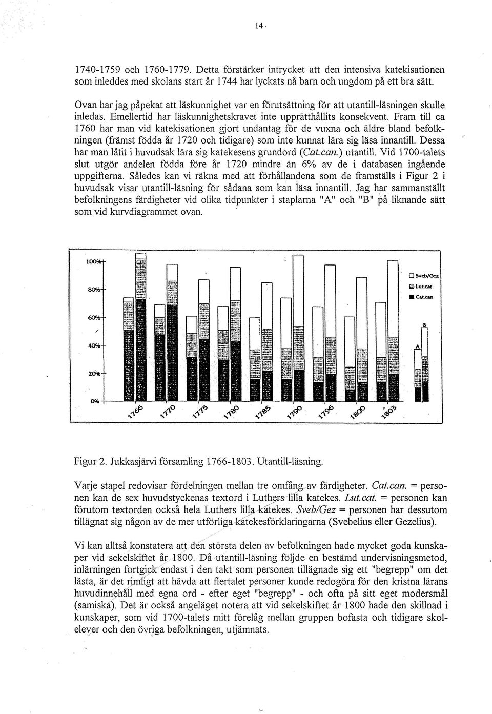 Fram till ca 1760 har man vid katekisationen gjort undantag för de vuxna och äldre bland befolkningen (främstföddaår 1720 och tidigare) som inte kunnat lära sig läsa innantill.