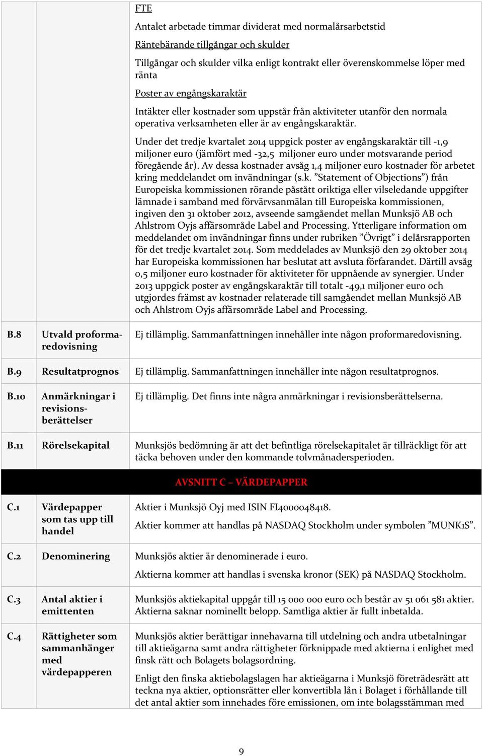 Under det tredje kvartalet 2014 uppgick poster av engångskaraktär till -1,9 miljoner euro (jämfört med -32,5 miljoner euro under motsvarande period föregående år).