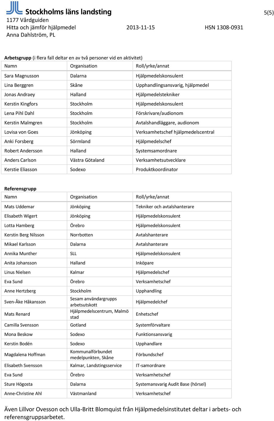 audionom Lovisa von Goes Jönköping Verksamhetschef hjälpmedelscentral Anki Forsberg Sörmland Hjälpmedelschef Robert Andersson Halland Systemsamordnare Anders Carlson Västra Götaland