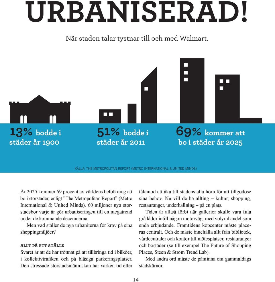 befolkning att bo i storstäder, enligt The Metropolitan Report (Metro International & United Minds).