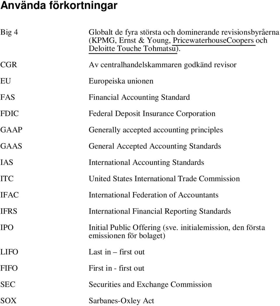 Av centralhandelskammaren godkänd revisor Europeiska unionen Financial Accounting Standard Federal Deposit Insurance Corporation Generally accepted accounting principles General Accepted