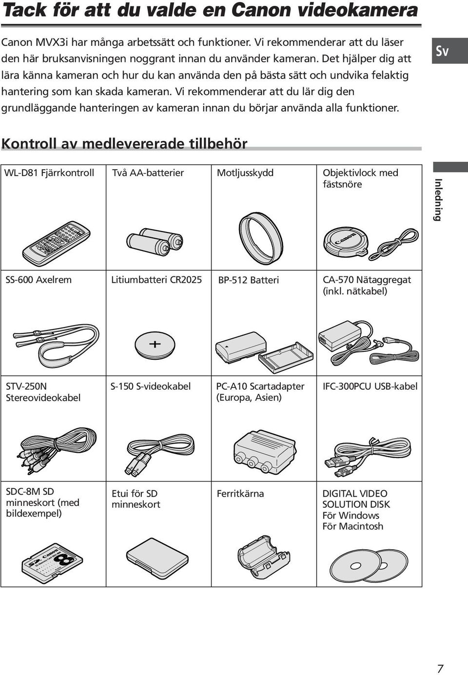 Vi rekommenderar att du lär dig den grundläggande hanteringen av kameran innan du börjar använda alla funktioner.