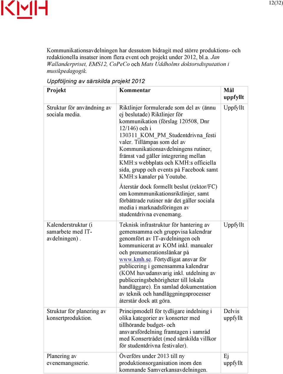 Planering av evenemangsserie. Riktlinjer formulerade som del av (ännu ej beslutade) Riktlinjer för kommunikation (förslag 120508, Dnr 12/146) och i 130311_KOM_PM_Studentdrivna_festi valer.