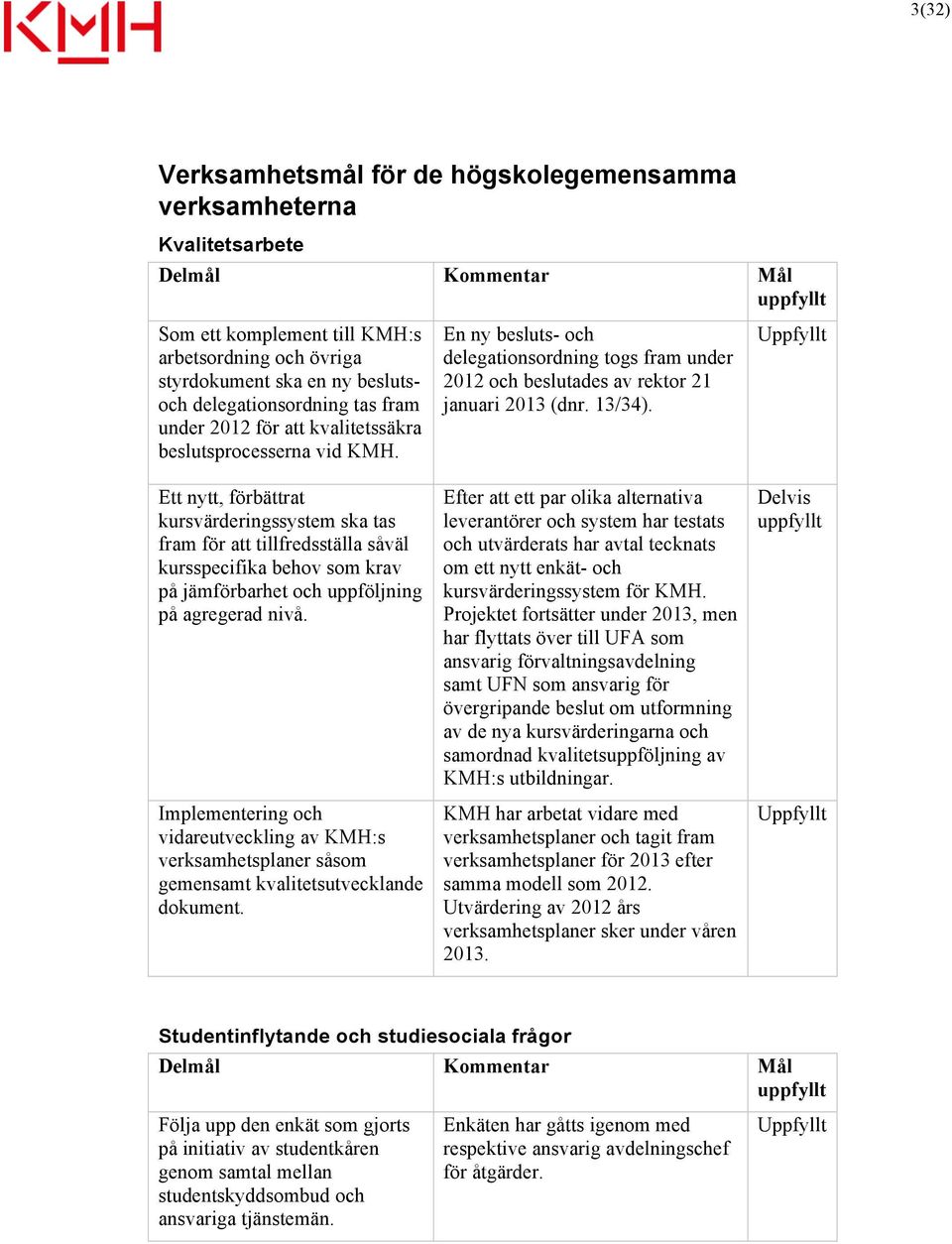 Ett nytt, förbättrat kursvärderingssystem ska tas fram för att tillfredsställa såväl kursspecifika behov som krav på jämförbarhet och uppföljning på agregerad nivå.