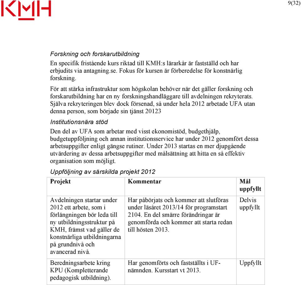 För att stärka infrastruktur som högskolan behöver när det gäller forskning och forskarutbildning har en ny forskningshandläggare till avdelningen rekryterats.