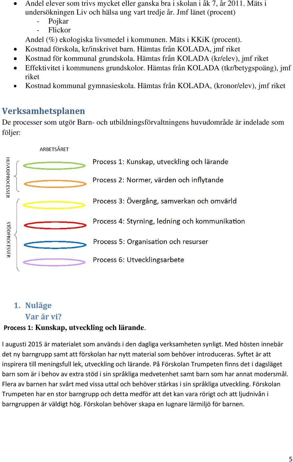 Hämtas från KOLADA, jmf riket Kostnad för kommunal grundskola. Hämtas från KOLADA (kr/elev), jmf riket Effektivitet i kommunens grundskolor.