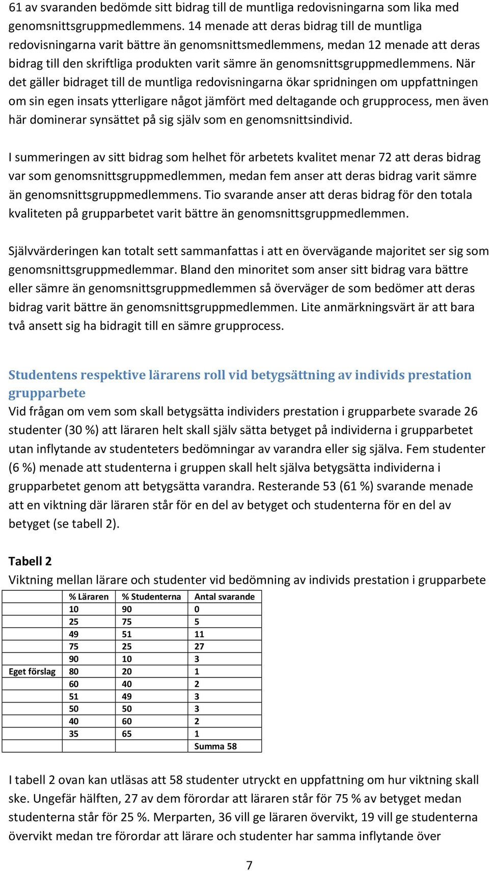 När det gäller bidraget till de muntliga redvisningarna ökar spridningen m uppfattningen m sin egen insats ytterligare någt jämfört med deltagande ch grupprcess, men även här dminerar synsättet på