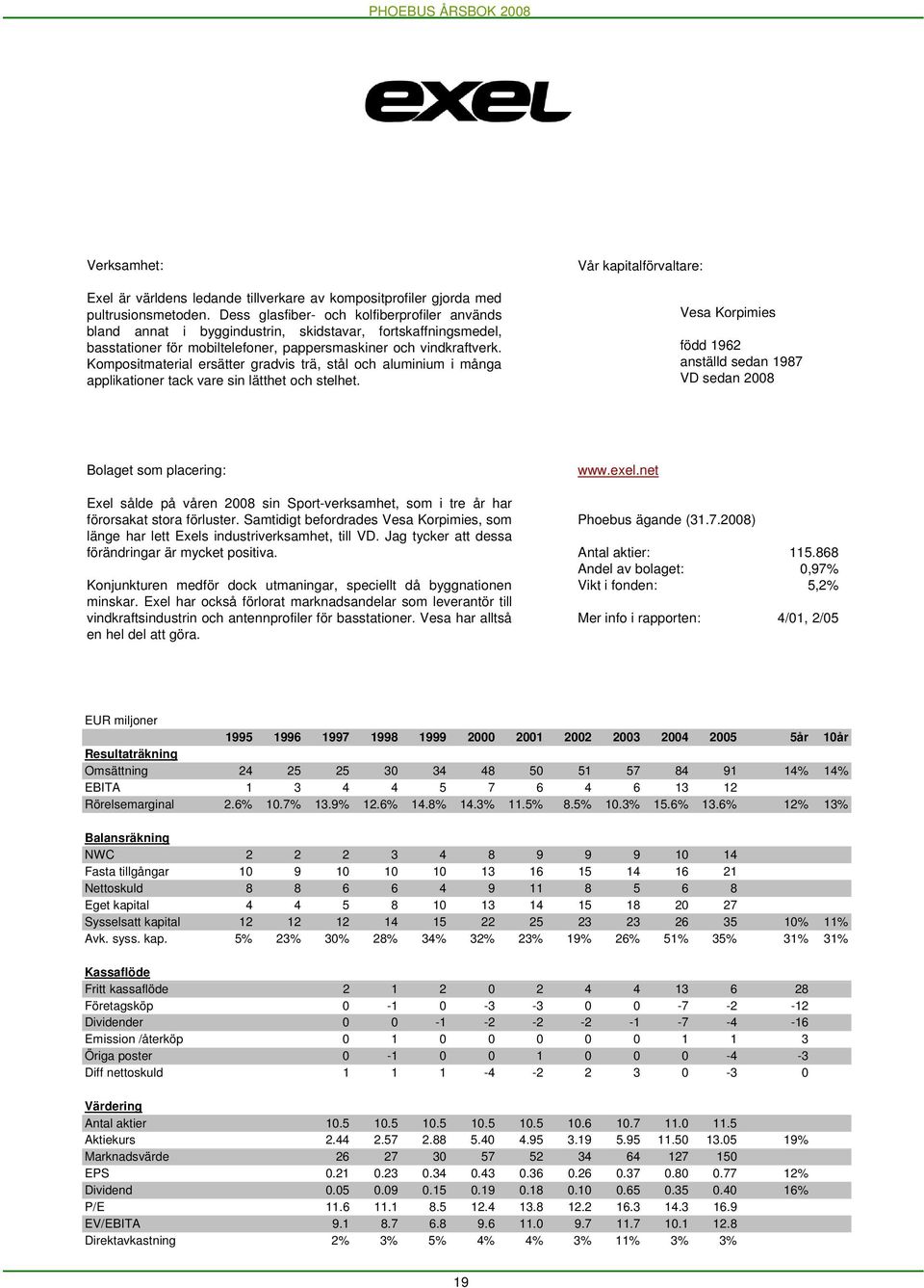 Kompositmaterial ersätter gradvis trä, stål och aluminium i många applikationer tack vare sin lätthet och stelhet.