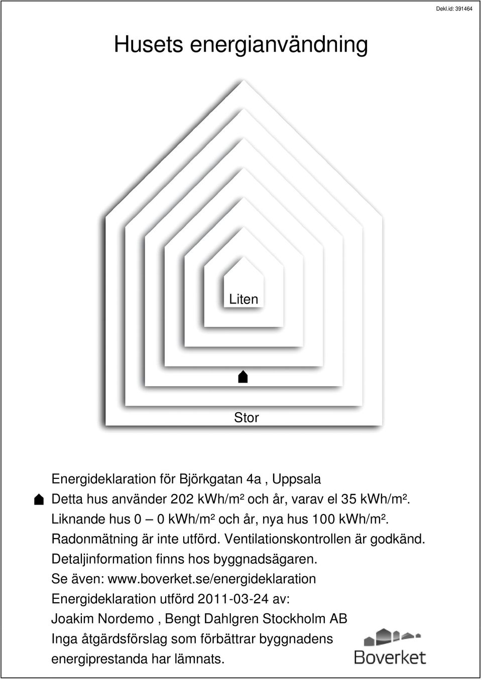 Ventilationskontrollen är godkänd. Detaljinformation finns hos byggnadsägaren. Se även: www.boverket.