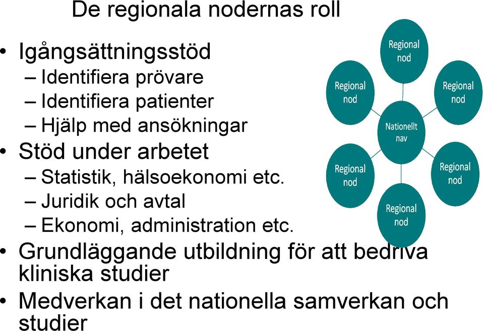 etc. Juridik och avtal Ekonomi, administration etc.