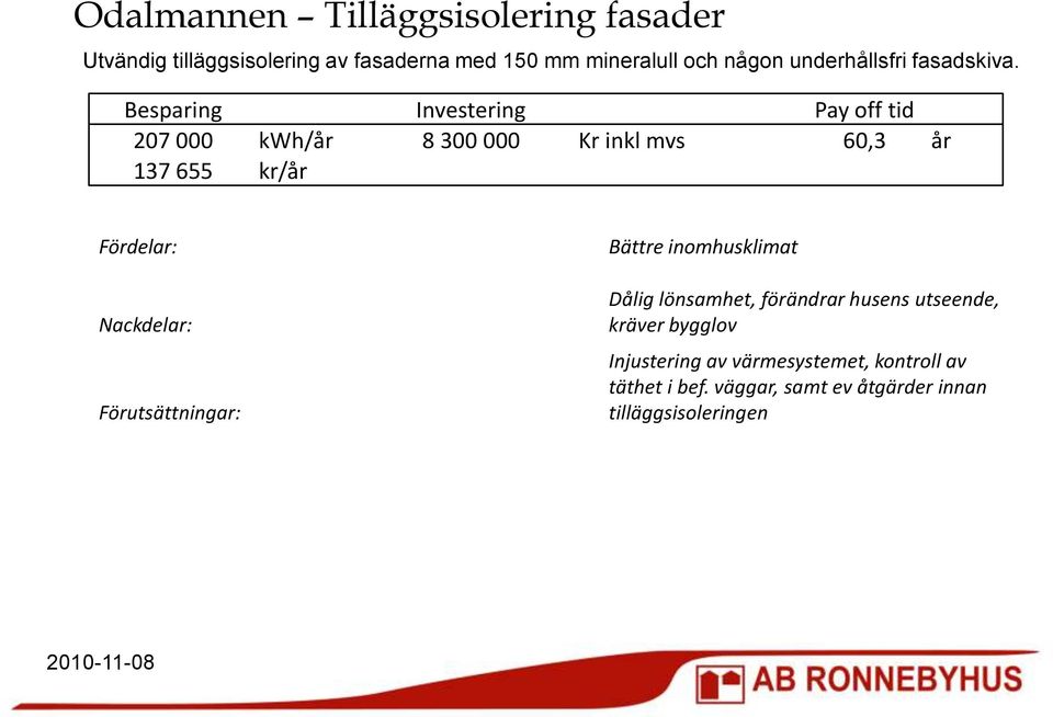 Besparing Investering Pay off tid 207 000 kwh/år 8 300 000 Kr inkl mvs 60,3 år 137 655 kr/år Fördelar: