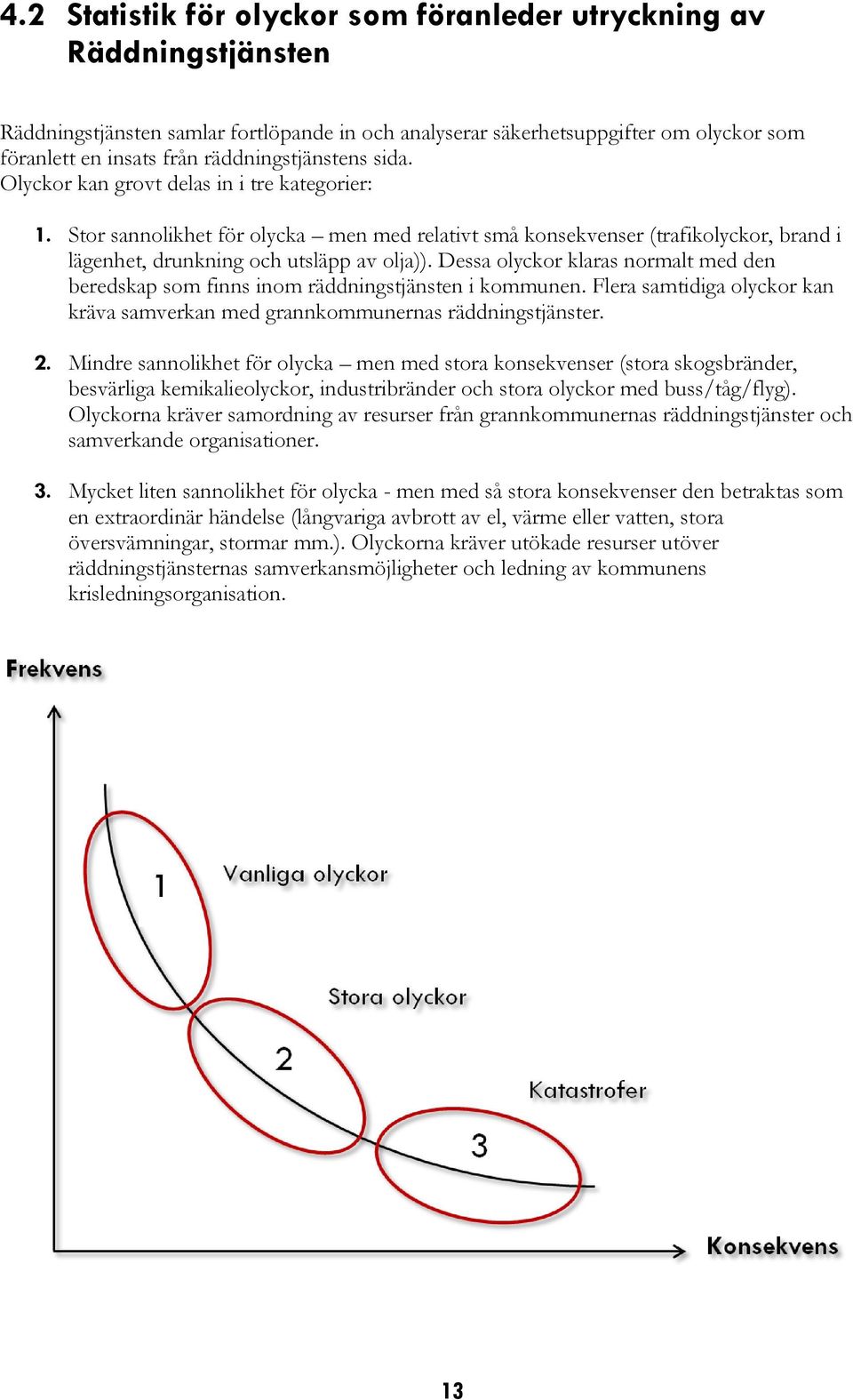 Stor sannolikhet för olycka men med relativt små konsekvenser (trafikolyckor, brand i lägenhet, drunkning och utsläpp av olja)).