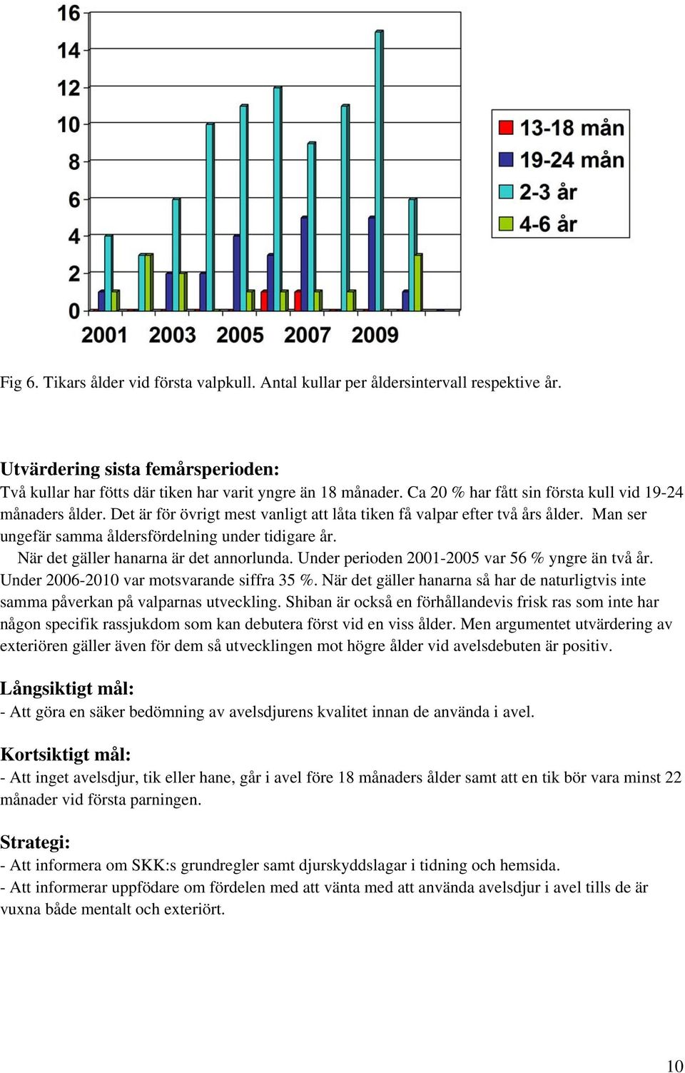 När det gäller hanarna är det annorlunda. Under perioden 2001-2005 var 56 % yngre än två år. Under 2006-2010 var motsvarande siffra 35 %.