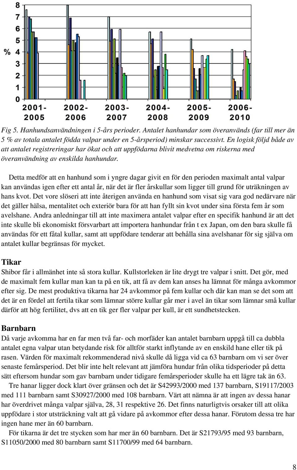 Detta medför att en hanhund som i yngre dagar givit en för den perioden maximalt antal valpar kan användas igen efter ett antal år, när det är fler årskullar som ligger till grund för uträkningen av