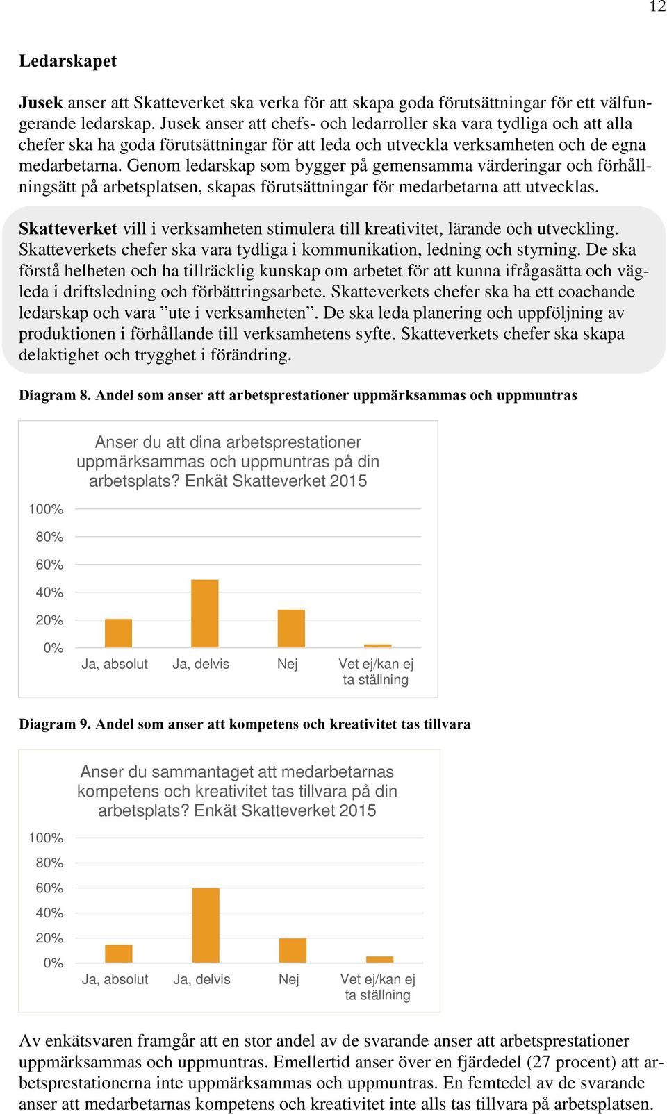 Genom ledarskap som bygger på gemensamma värderingar och förhållningsätt på arbetsplatsen, skapas förutsättningar för medarbetarna att utvecklas.