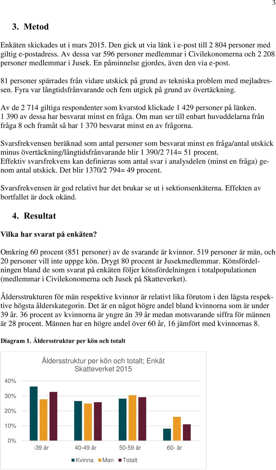 81 personer spärrades från vidare utskick på grund av tekniska problem med mejladressen. Fyra var långtidsfrånvarande och fem utgick på grund av övertäckning.