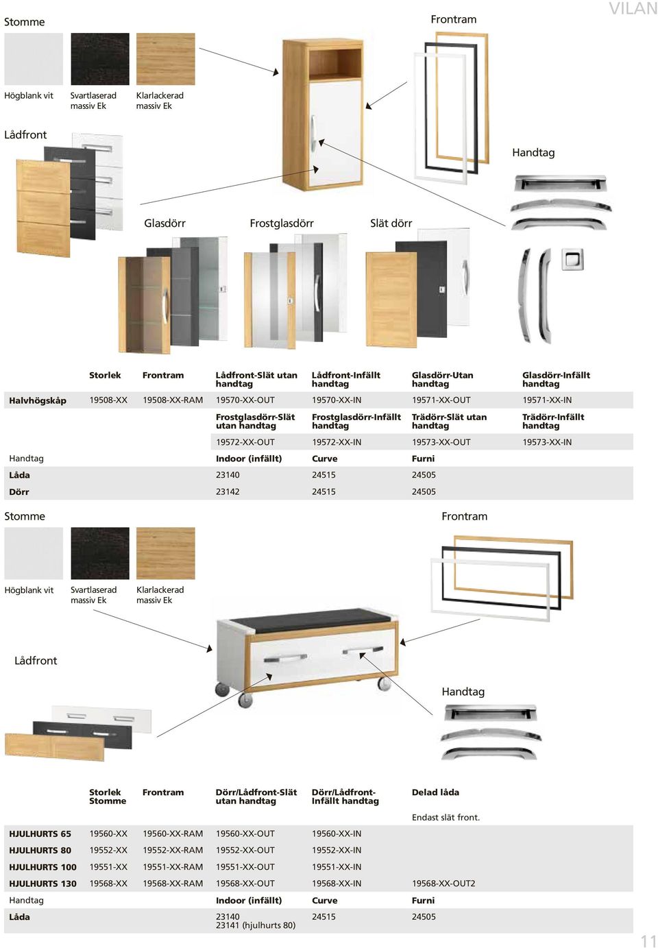 handtag TrädörrInfällt handtag 19572XXOUT 19572XXIN 19573XXOUT 19573XXIN Handtag Indoor (infällt) Curve Furni Låda 23140 24515 24505 Dörr 23142 24515 24505 Stomme Frontram Högblank vit Svartlaserad