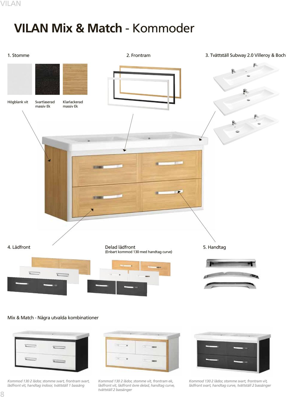 Handtag Mix & Match Några utvalda kombinationer 8 Kommod 130 2 lådor, stomme svart, frontram svart, lådfront vit, handtag indoor, tvättställ 1
