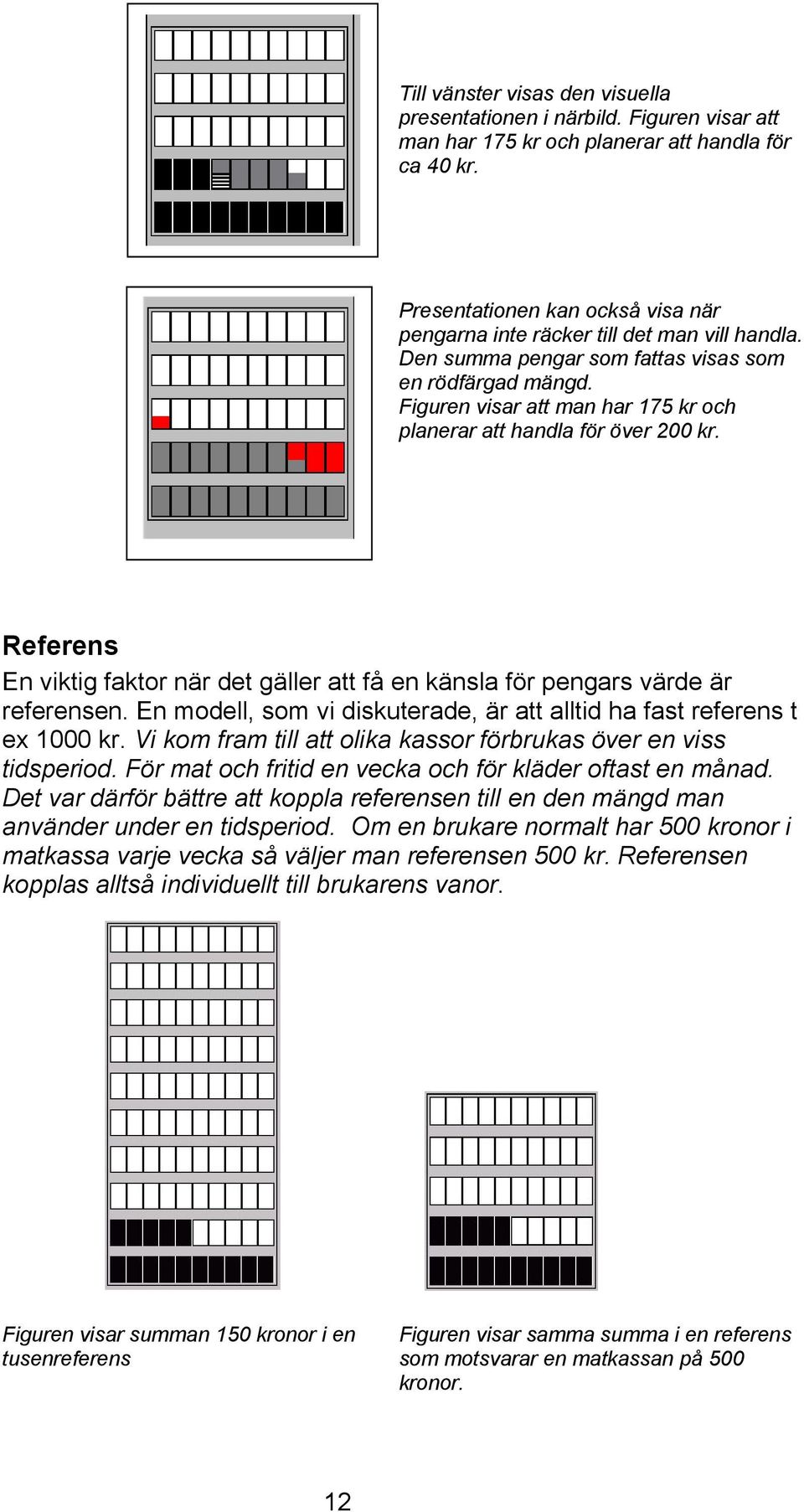 Figuren visar att man har 175 kr och planerar att handla för över 200 kr. Referens En viktig faktor när det gäller att få en känsla för pengars värde är referensen.