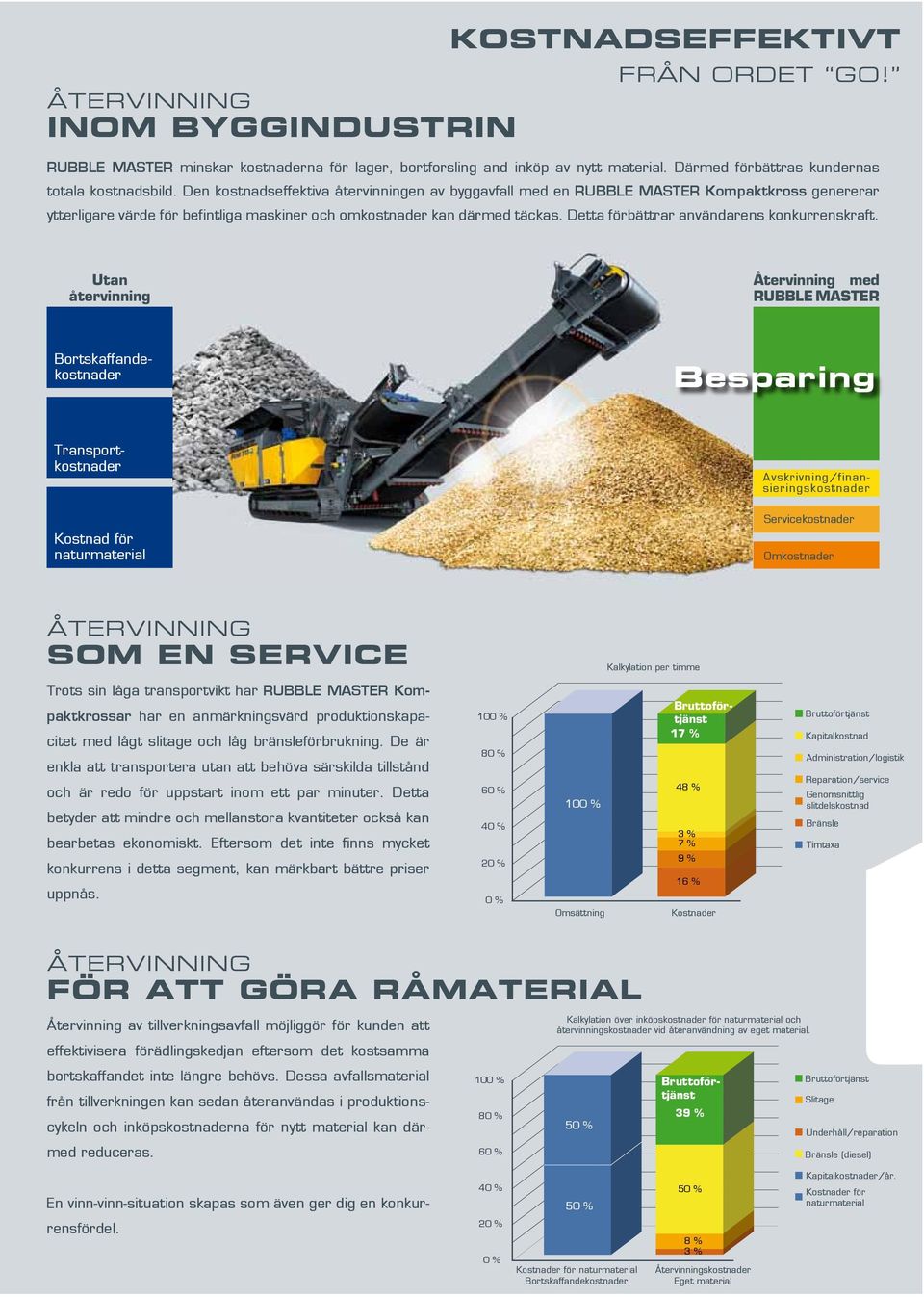 Detta förbättrar användarens konkurrenskraft.