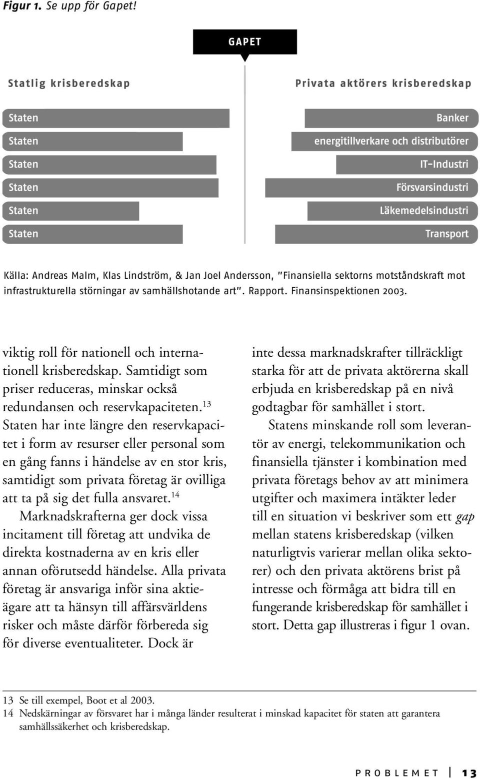 13 Staten har inte längre den reservkapacitet i form av resurser eller personal som en gång fanns i händelse av en stor kris, samtidigt som privata företag är ovilliga att ta på sig det fulla