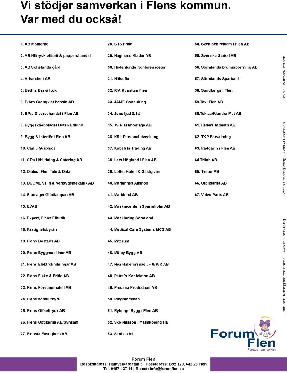 Sörmlands brunnsborrning AB 57. Sörmlands Sparbank 58. Sundbergs i Flen 59.Taxi Flen AB Tryck - Niltryck offset 7. BP:s Diversehandel i Flen AB 34. Jons ljud & hår 60.Teklas/Klandra Mat AB 8.