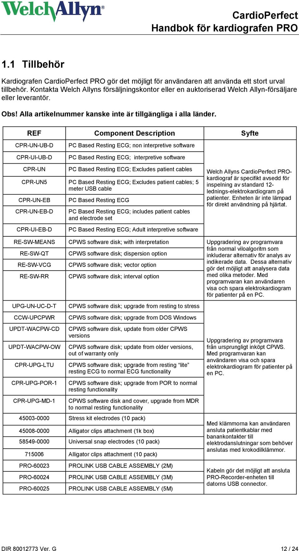 REF Component Description Syfte CPR-UN-UB-D CPR-UI-UB-D PC Based Resting ECG; non interpretive software PC Based Resting ECG; interpretive software CPR-UN PC Based Resting ECG; Excludes patient