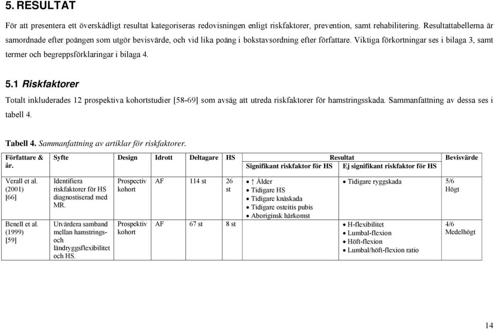 Viktiga förkortningar ses i bilaga 3, samt termer och begreppsförklaringar i bilaga 4. 5.