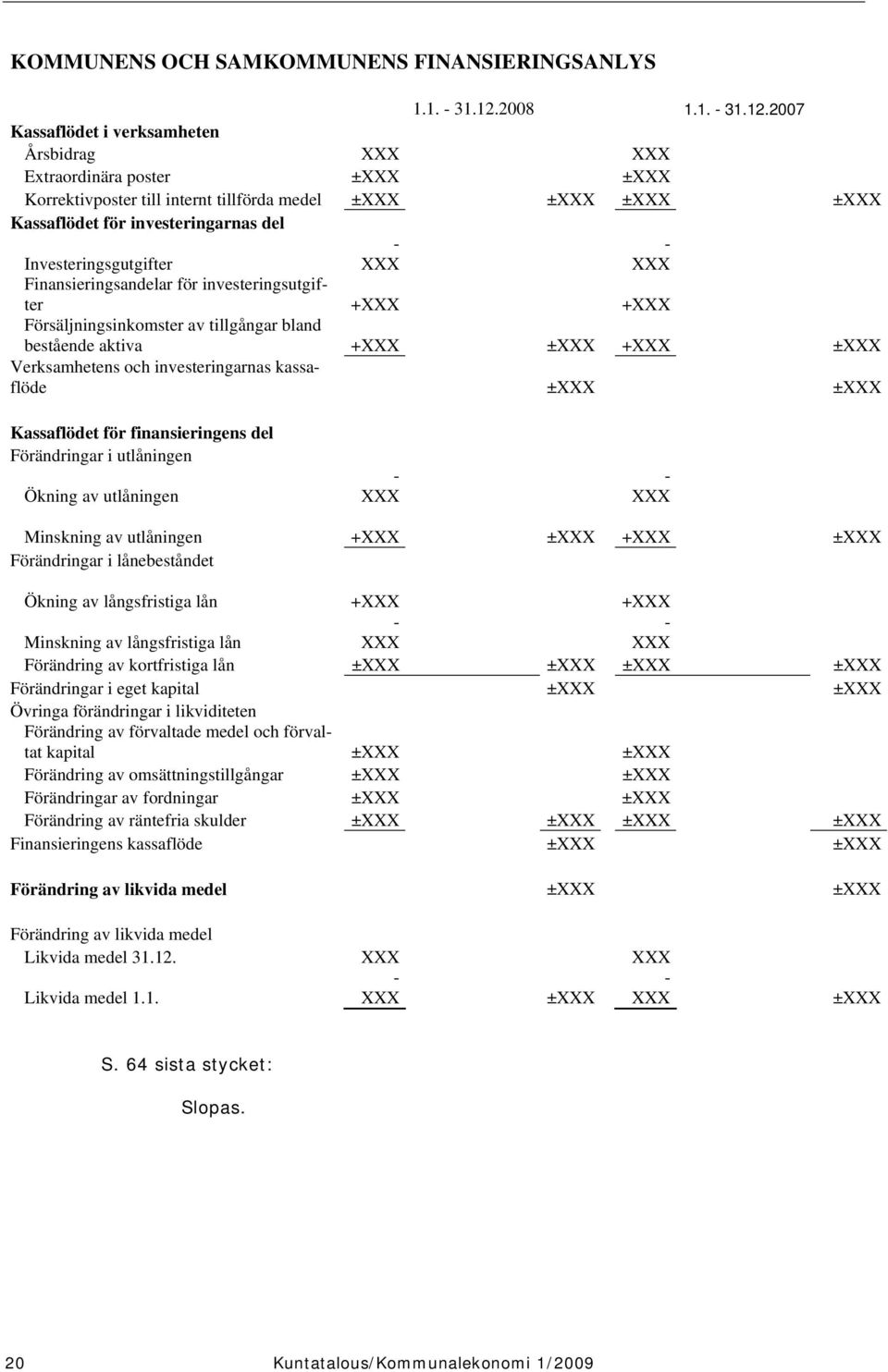 2007 Kassaflödet i verksamheten Årsbidrag XXX XXX Extraordinära poster ±XXX ±XXX Korrektivposter till internt tillförda medel ±XXX ±XXX ±XXX ±XXX Kassaflödet för investeringarnas del