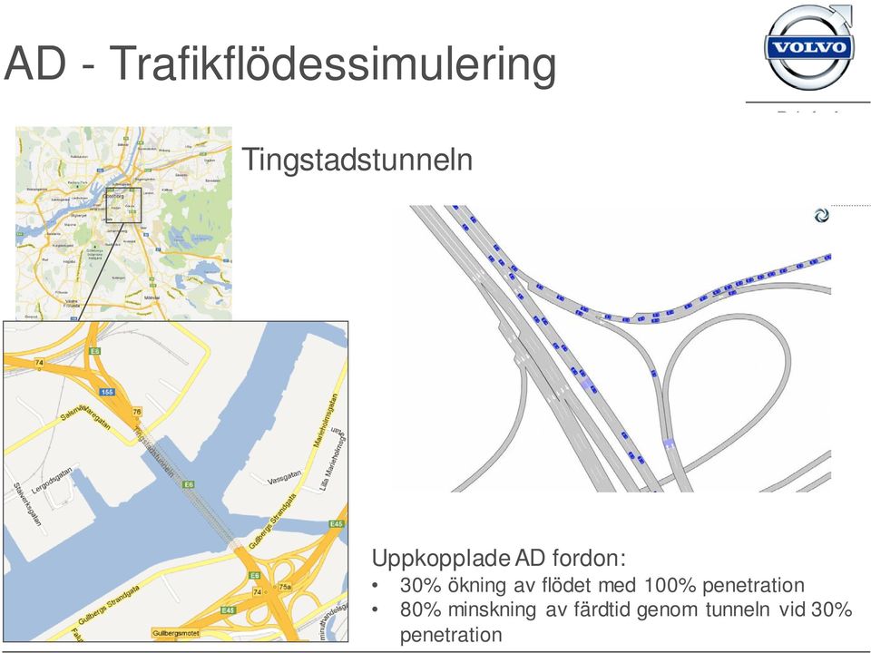 30% ökning av flödet med 100% penetration