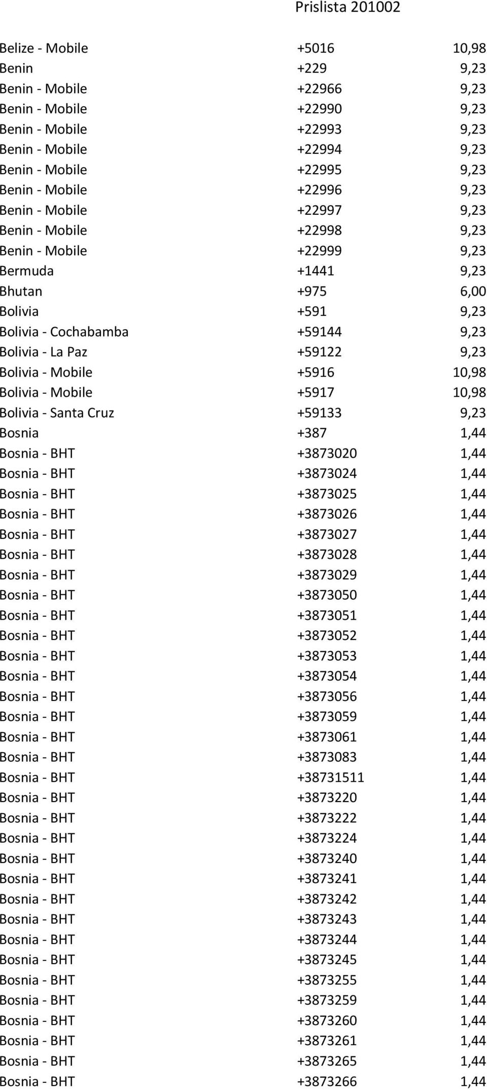 +59122 9,23 Bolivia - Mobile +5916 10,98 Bolivia - Mobile +5917 10,98 Bolivia - Santa Cruz +59133 9,23 Bosnia +387 1,44 Bosnia - BHT +3873020 1,44 Bosnia - BHT +3873024 1,44 Bosnia - BHT +3873025