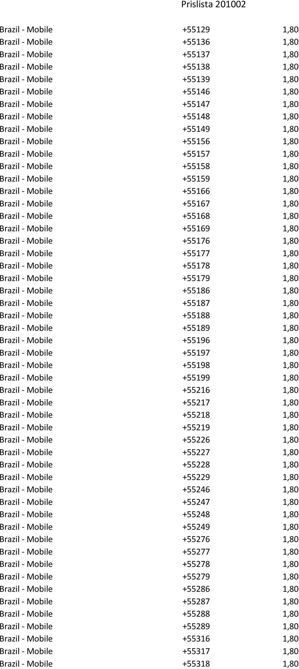 Brazil - Mobile +55167 1,80 Brazil - Mobile +55168 1,80 Brazil - Mobile +55169 1,80 Brazil - Mobile +55176 1,80 Brazil - Mobile +55177 1,80 Brazil - Mobile +55178 1,80 Brazil - Mobile +55179 1,80