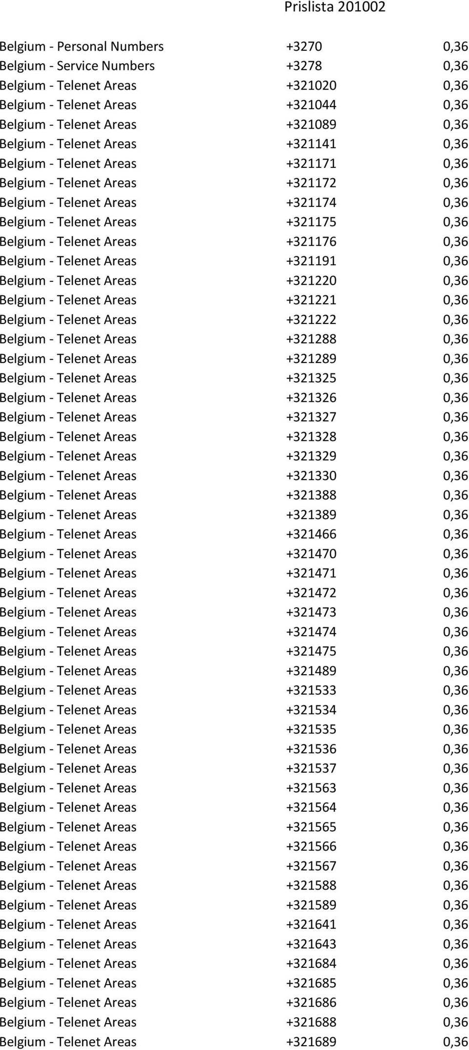 +321176 0,36 Belgium - Telenet Areas +321191 0,36 Belgium - Telenet Areas +321220 0,36 Belgium - Telenet Areas +321221 0,36 Belgium - Telenet Areas +321222 0,36 Belgium - Telenet Areas +321288 0,36