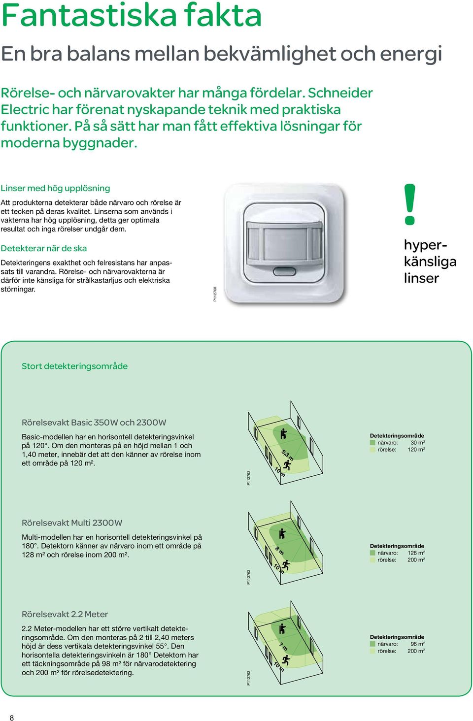 Linser med hög upplösning Detekterar när de ska störningar.