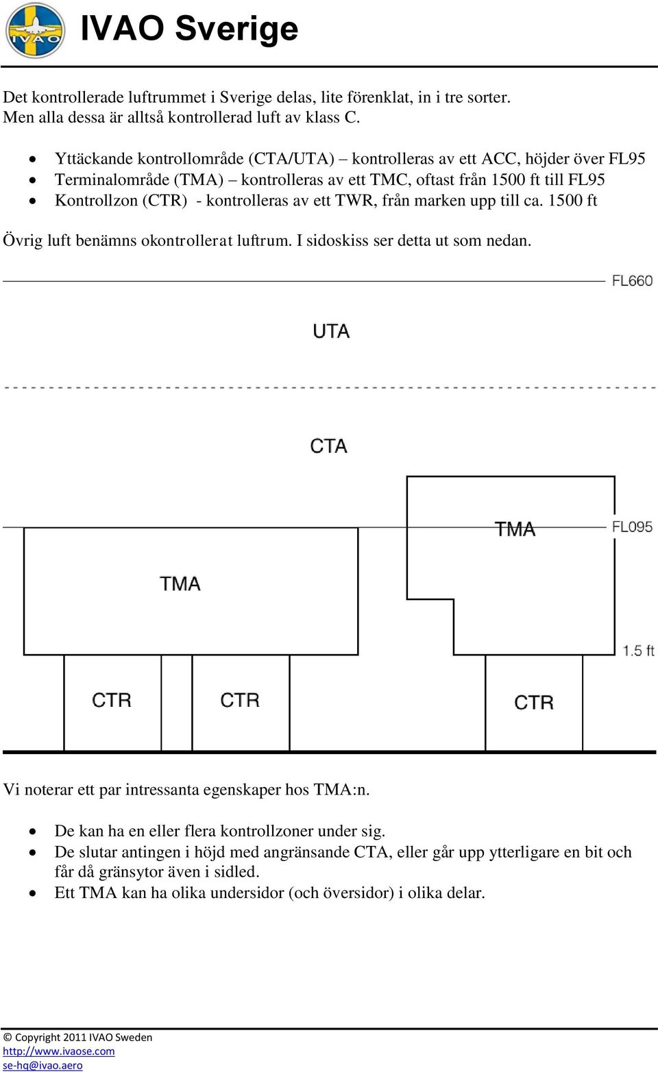 kontrolleras av ett TWR, från marken upp till ca. 1500 ft Övrig luft benämns okontrollerat luftrum. I sidoskiss ser detta ut som nedan.