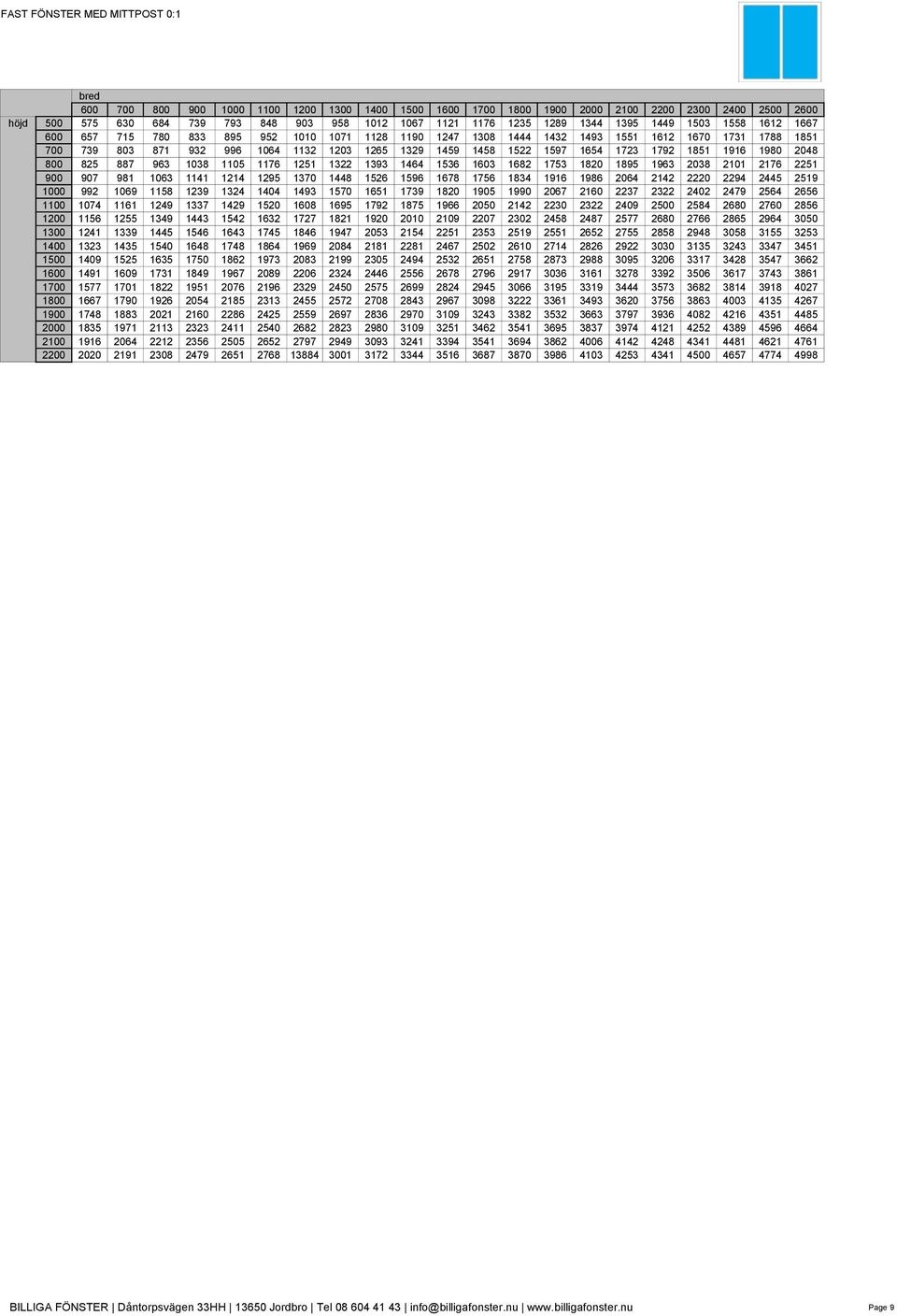 1458 1522 1597 1654 1723 1792 1851 1916 1980 2048 800 825 887 963 1038 1105 1176 1251 1322 1393 1464 1536 1603 1682 1753 1820 1895 1963 2038 2101 2176 2251 900 907 981 1063 1141 1214 1295 1370 1448