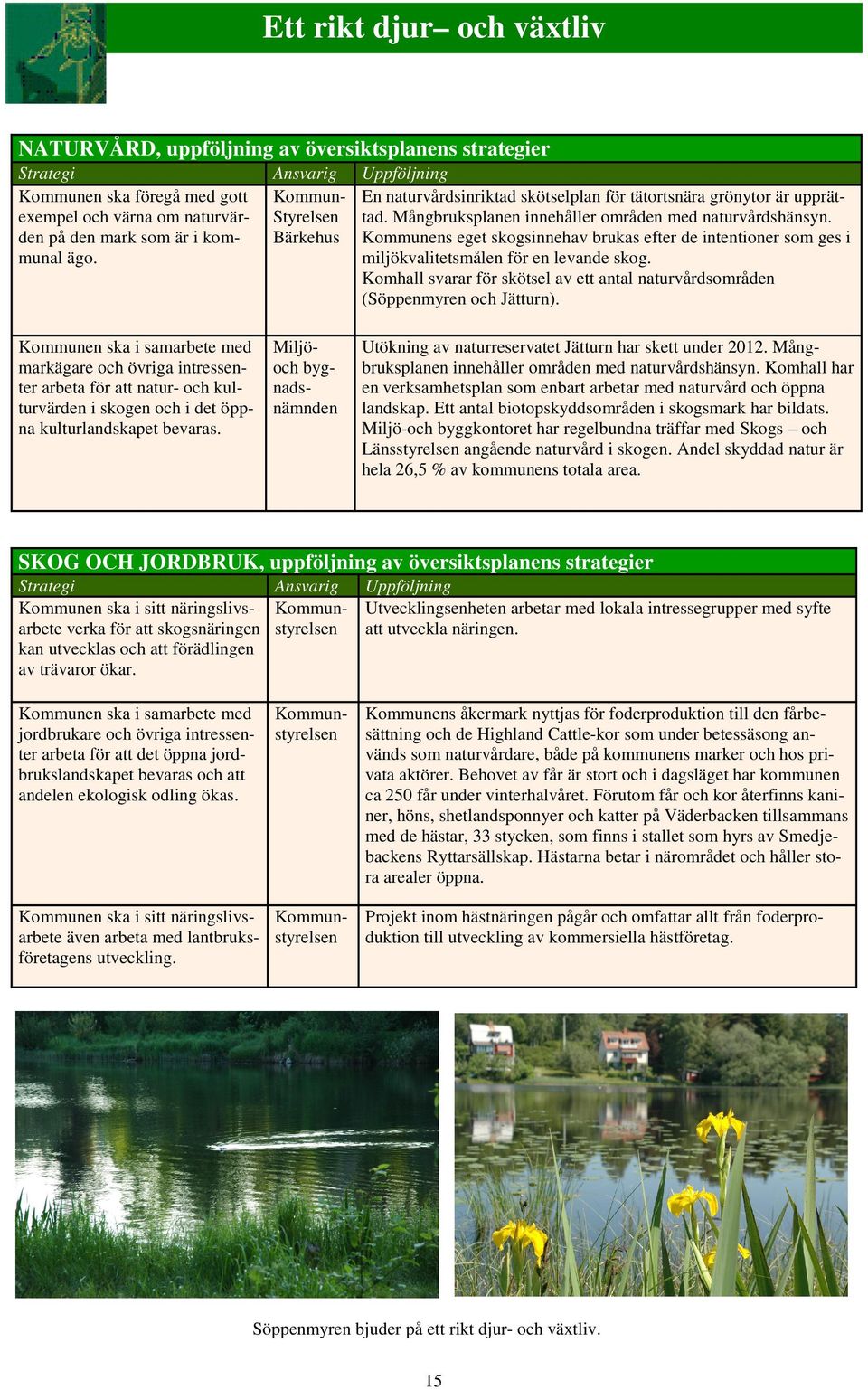 Kommunens eget skogsinnehav brukas efter de intentioner som ges i miljökvalitetsmålen för en levande skog. Komhall svarar för skötsel av ett antal naturvårdsområden (Söppenmyren och Jätturn).