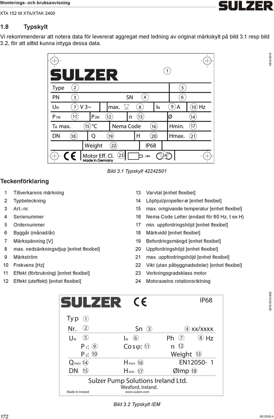 IP68 24 10 14 17 21 Hz Teckenförklaring Bild 3.1 Typskylt 42242501 1 Tillverkarens ärkning 13 Varvtal [enhet flexibel] 2 Typbeteckning 14 Löphjul/propeller-ø [enhet flexibel] 3 Art.-nr. 15 ax.