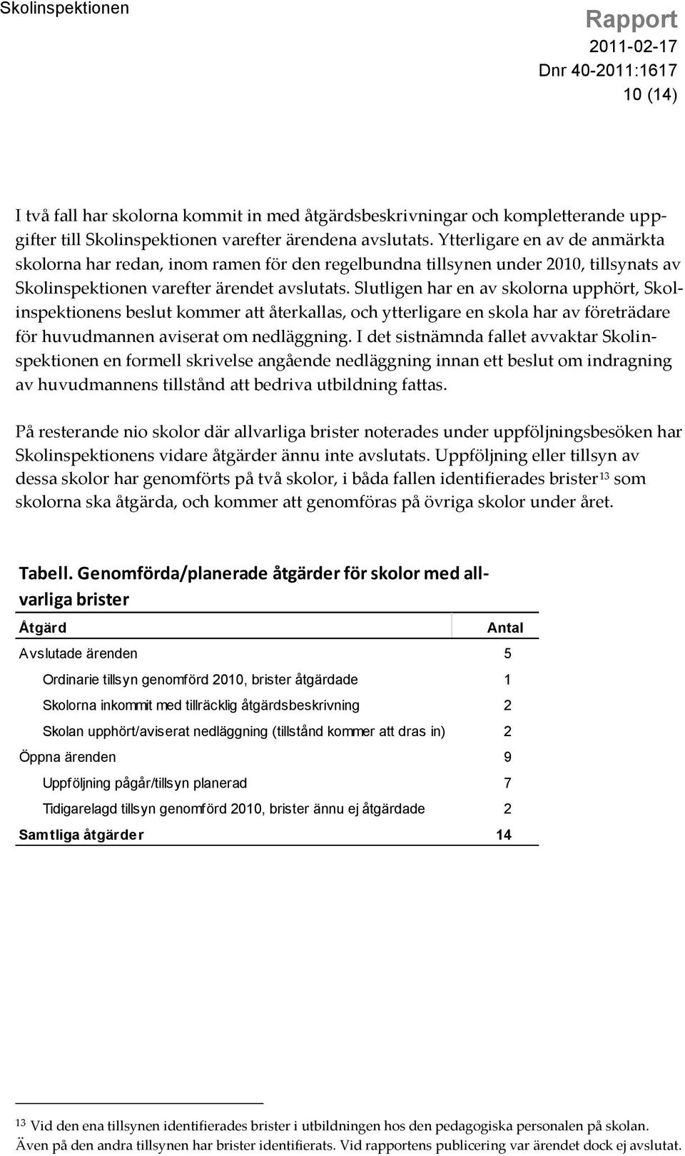 Slutligen har en av skolorna upphört, Skolinspektionens beslut kommer att återkallas, och ytterligare en skola har av företrädare för huvudmannen aviserat om nedläggning.