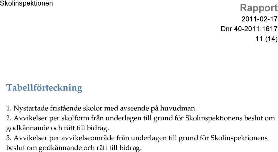 om godkännande och rätt till bidrag. 3.