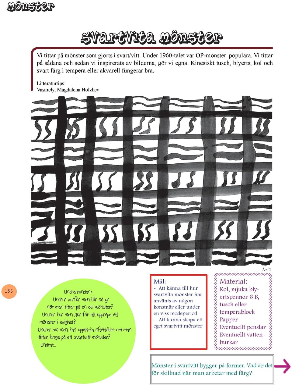 Litteraturtips: Vasarely, Magdalena Holzhey År 2 136 Undrarrundan: Undrar varför man blir så yr nör man tittar på en del mönster? Undrar hur man gör för att upprepa ett mönster i evighet?