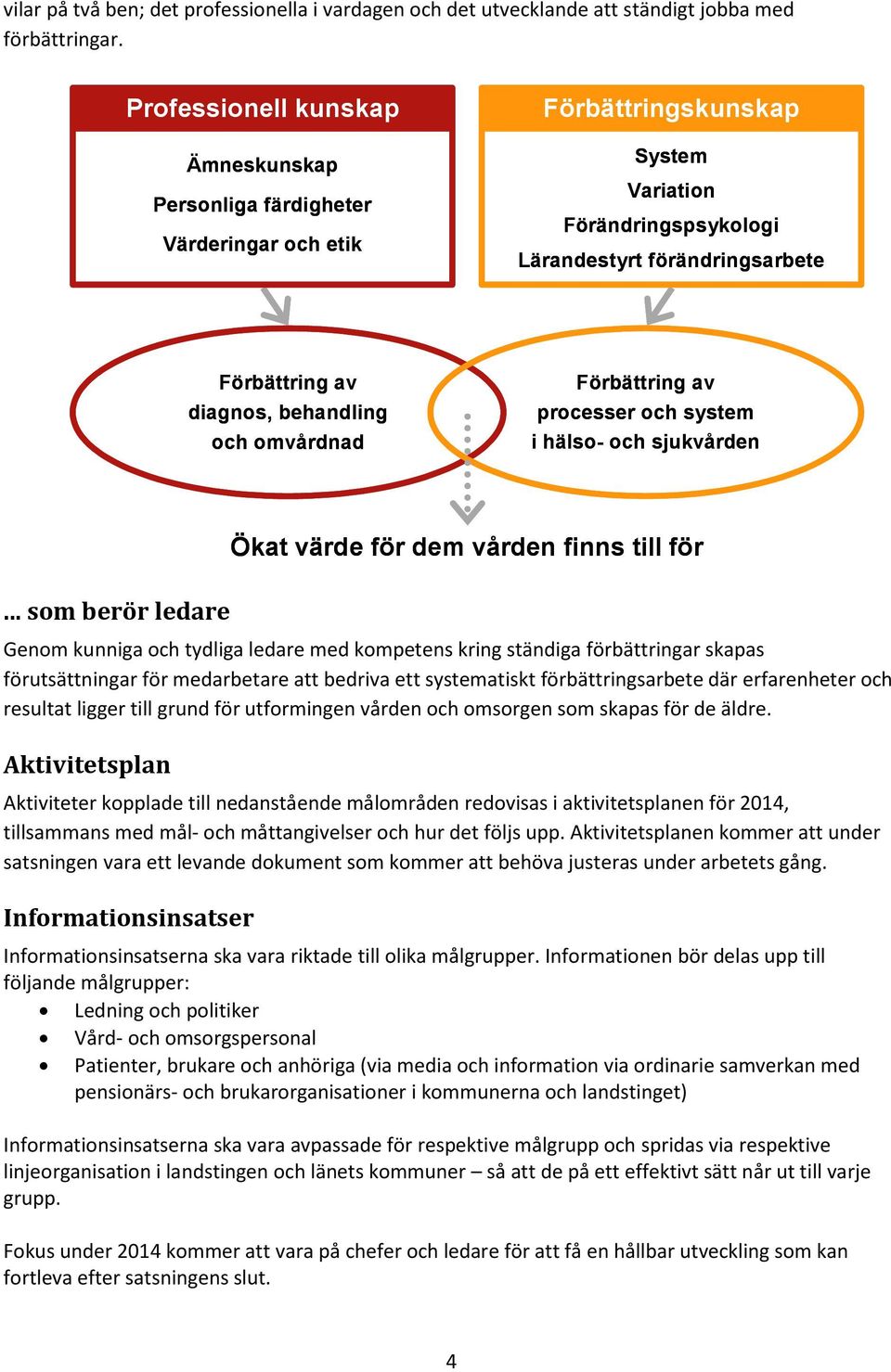 behandling och omvårdnad Förbättring av processer och system i hälso- och sjukvården.