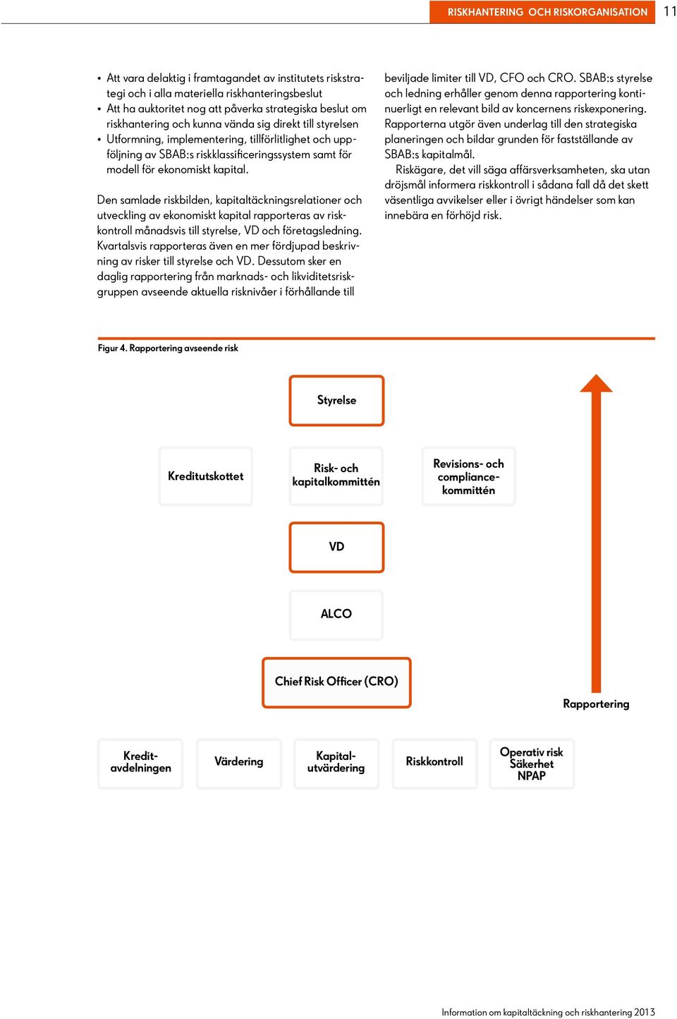 Den samlade riskbilden, kapitaltäckningsrelationer och utveckling av ekonomiskt kapital rapporteras av riskkontroll månadsvis till styrelse, VD och företagsledning.