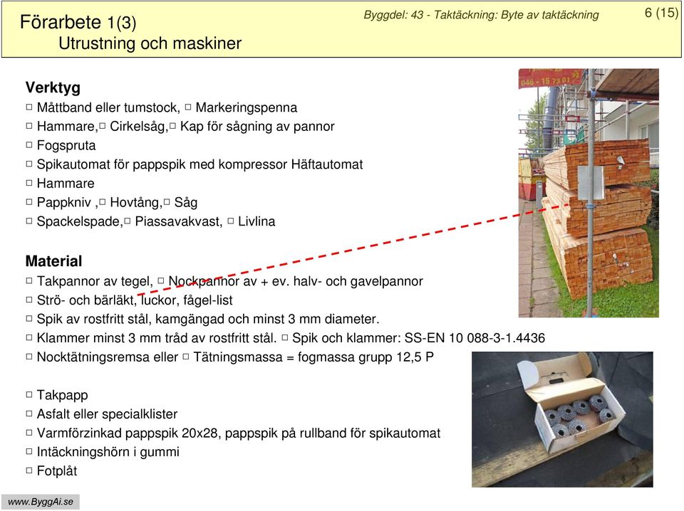 halv- och gavelpannor Strö- och bärläkt, luckor, fågel-list Spik av rostfritt stål, kamgängad och minst 3 mm diameter. Klammer minst 3 mm tråd av rostfritt stål.